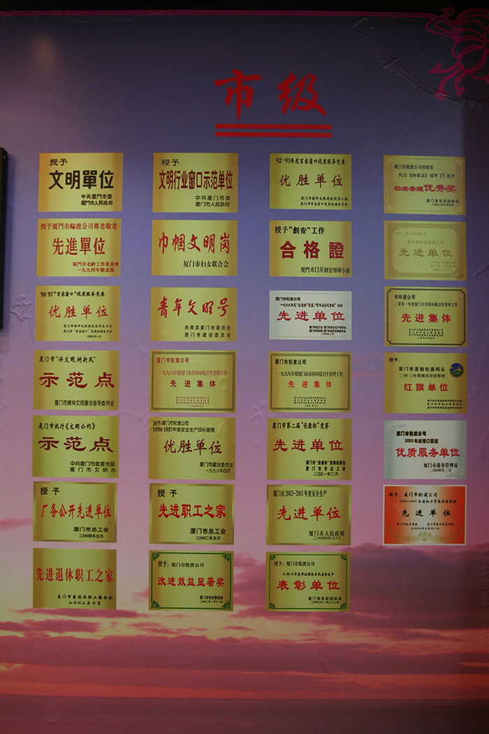 市級榮譽(yù)